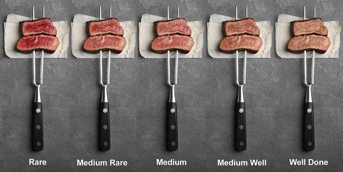 Degrees of doneness with labels showing different beef temperatures