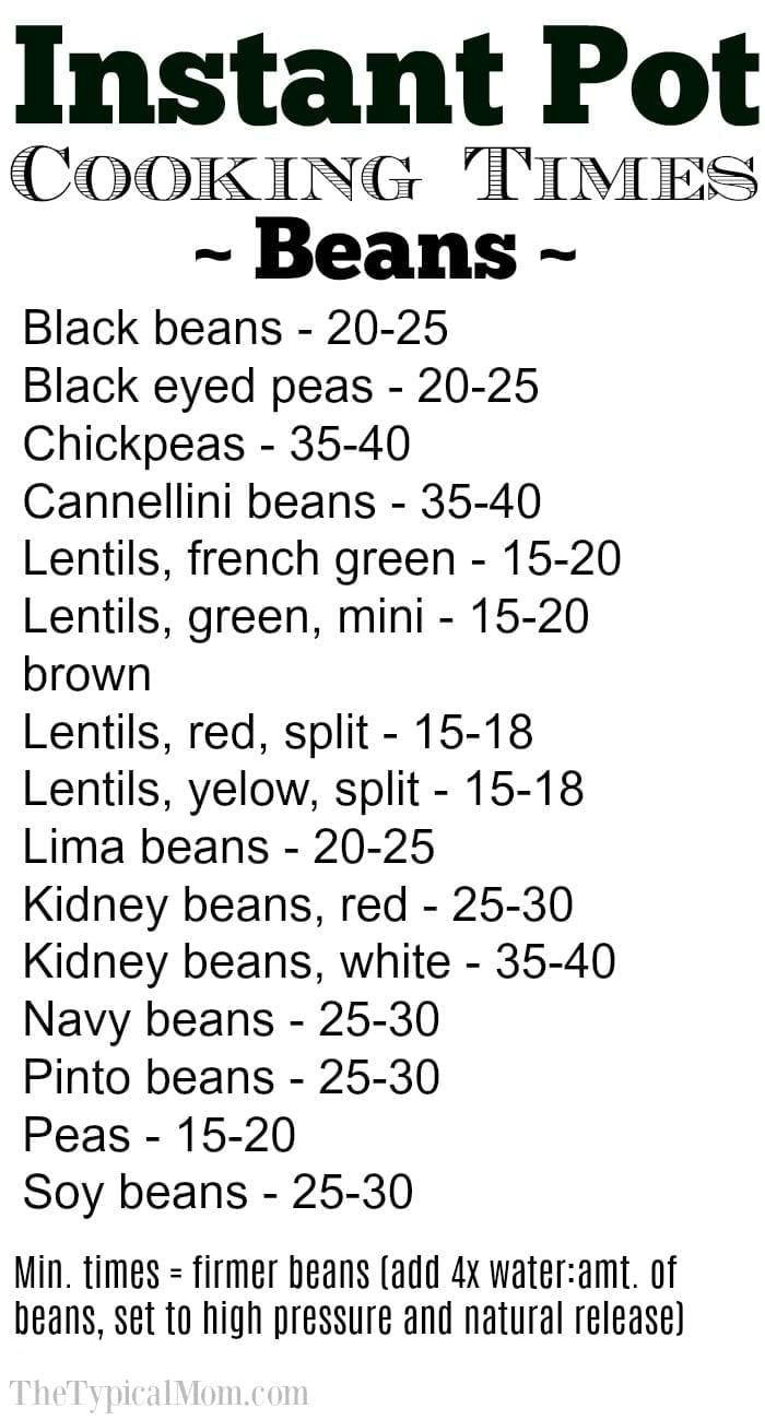 Instant Pot Cooking Times for Beans