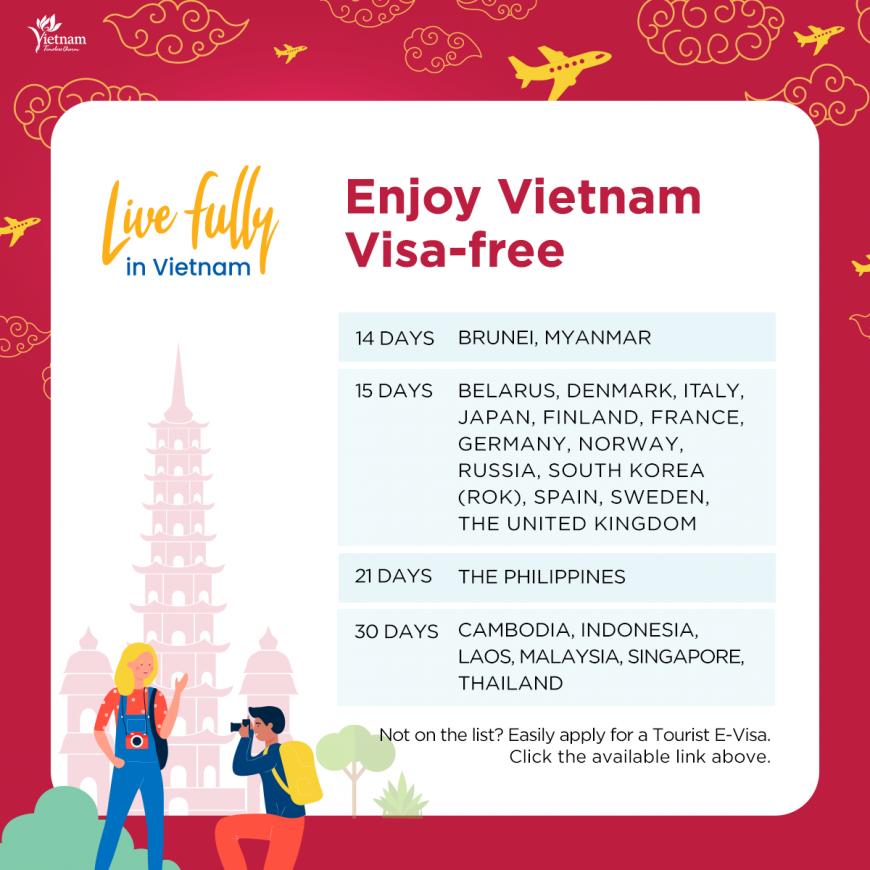 Live Fully in Vietnam