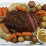 How Long To Cook Corned Beef