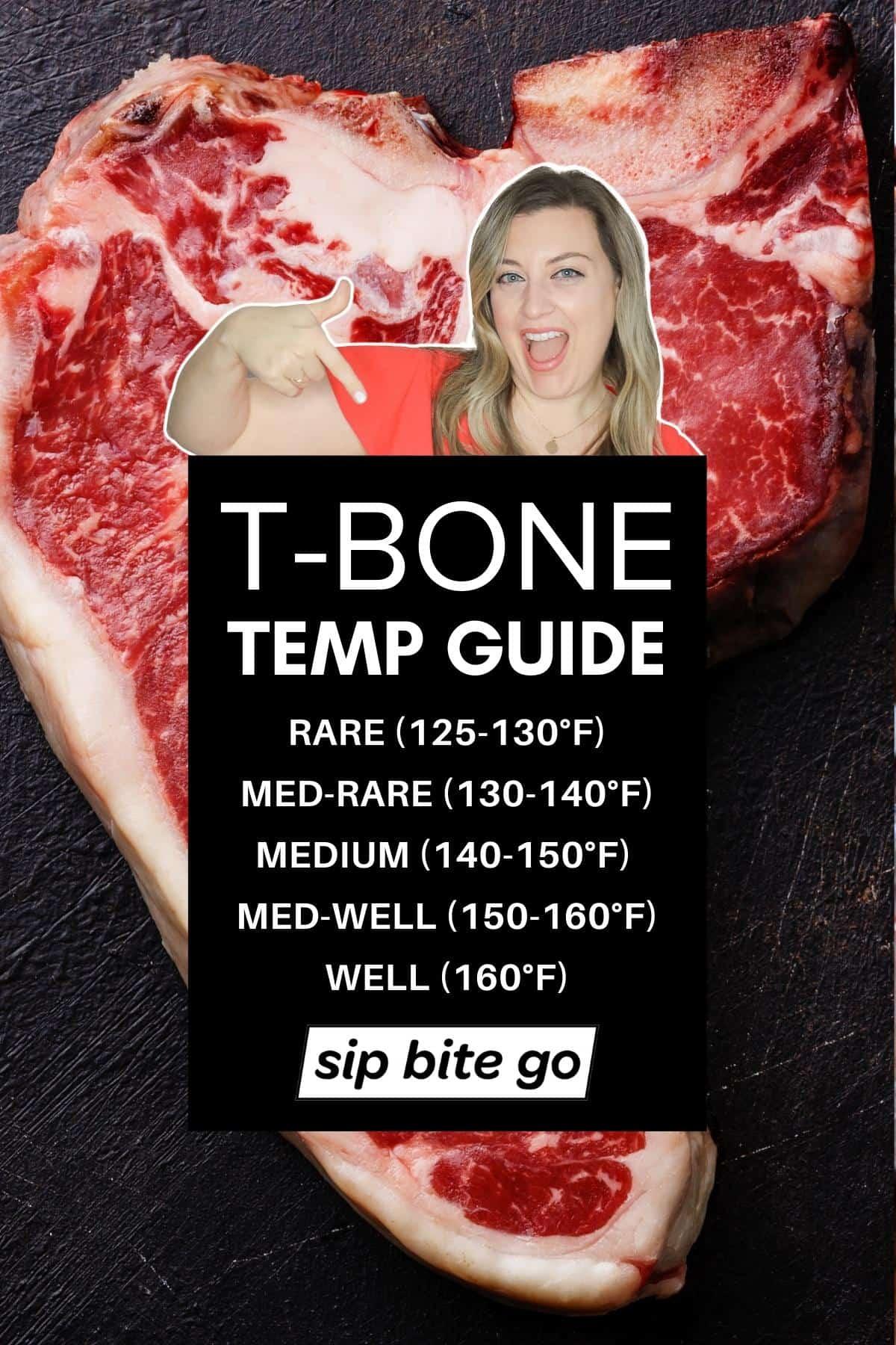 T bone steak temperature chart