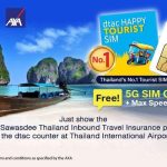 Thailand Travel Restrictions 2022