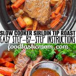 Slow Cooker Sirloin Tip Roast