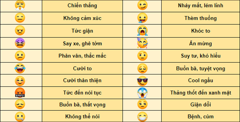 Cảm Giác Niềng Răng Là Gì