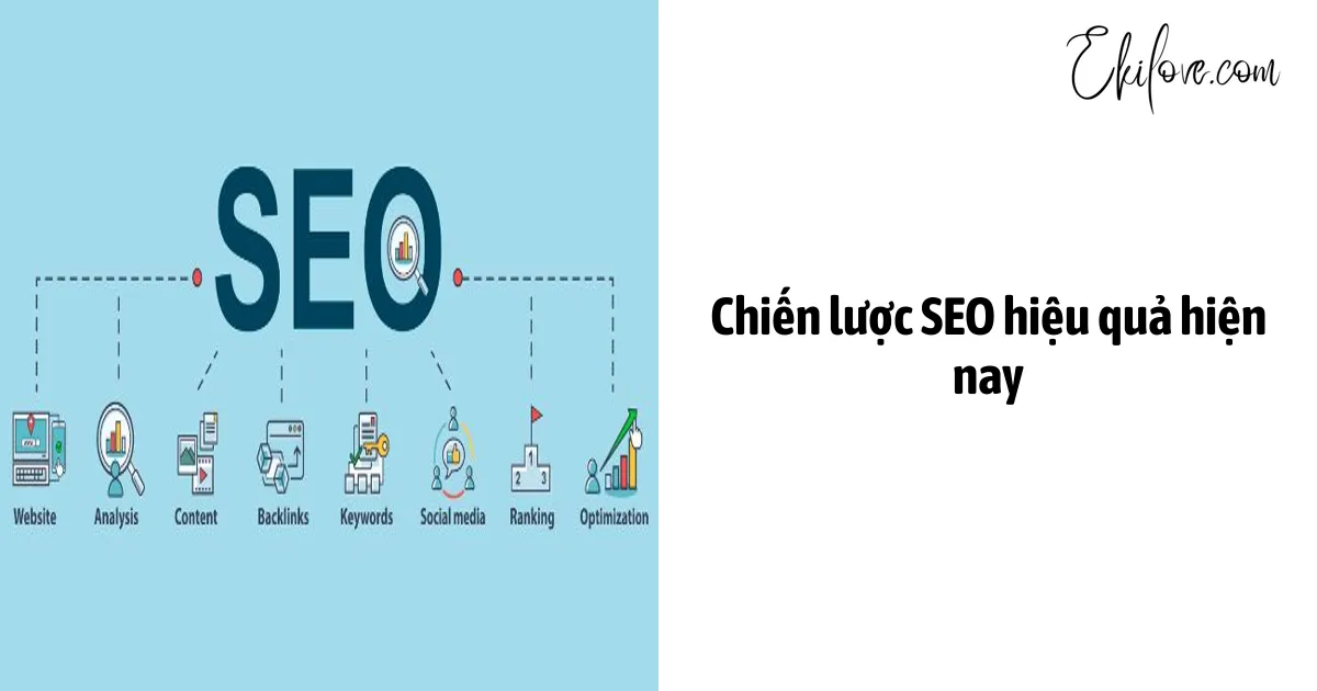 Chiến lược SEO hiệu quả hiện nay