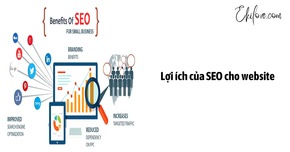 Lợi ích của SEO cho website