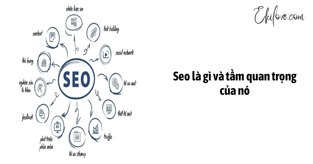 Seo là gì và tầm quan trọng của nó