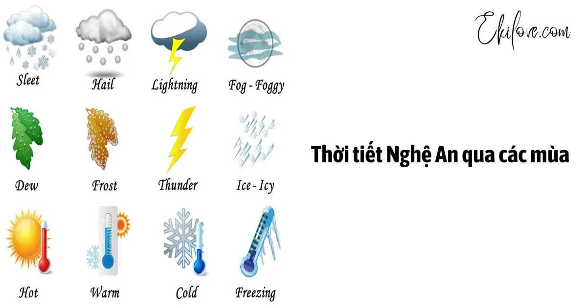 Thời Tiết Nghệ An Qua Các Mùa