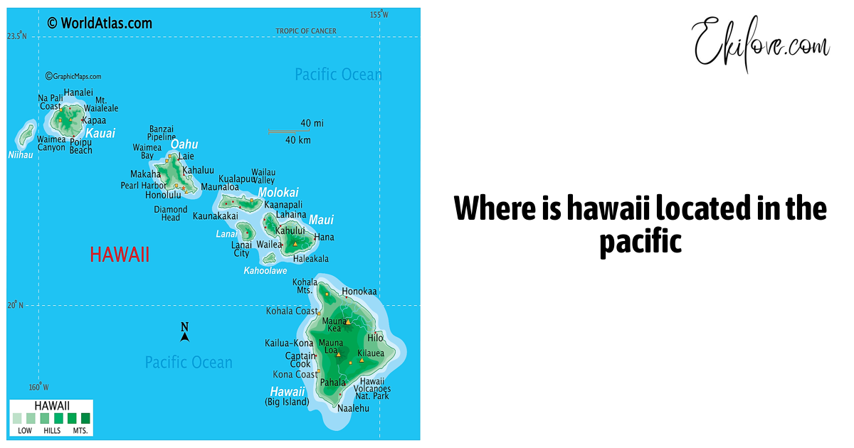 Where Is Hawaii Located In The Pacific