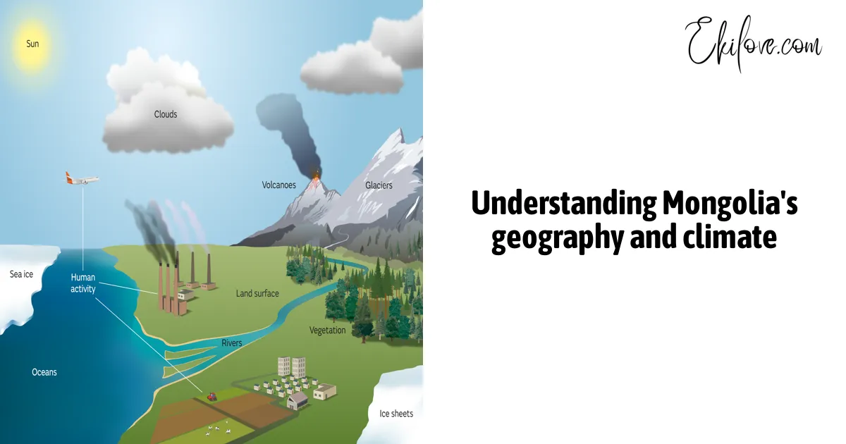 Understanding Mongolia's geography and climate